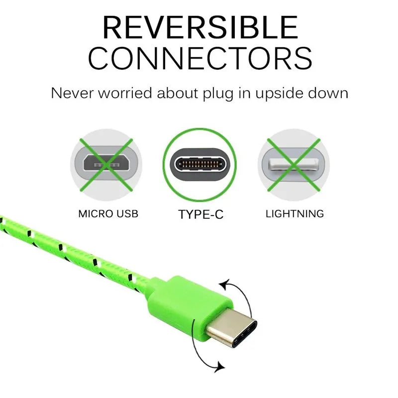 Câble USB Type C Charge Rapide 1m/2m/3m Samsung Huawei Xiaomi