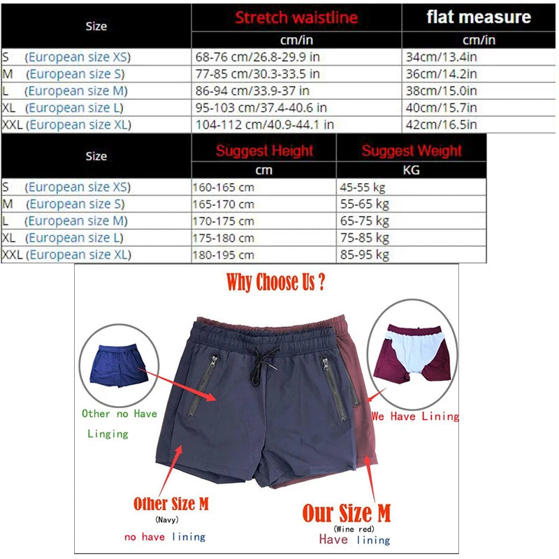 Maillot de bain pour homme - Short de bain tendance été 2024