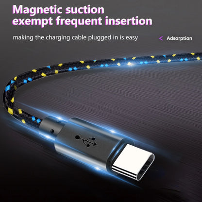Câble USB Type C Charge Rapide 1m/2m/3m Samsung Huawei Xiaomi
